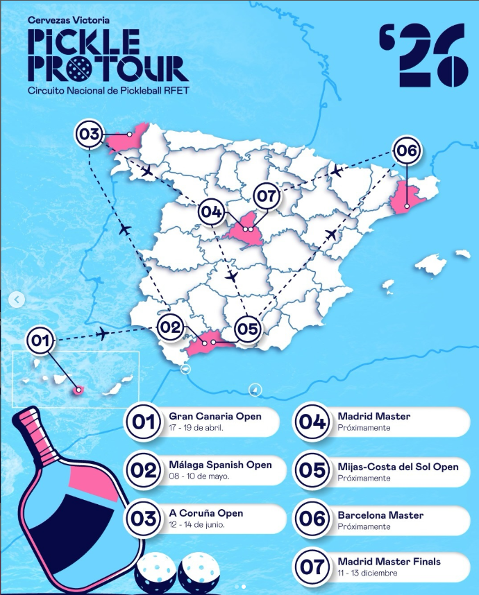 pickle protour dinkenado 2026