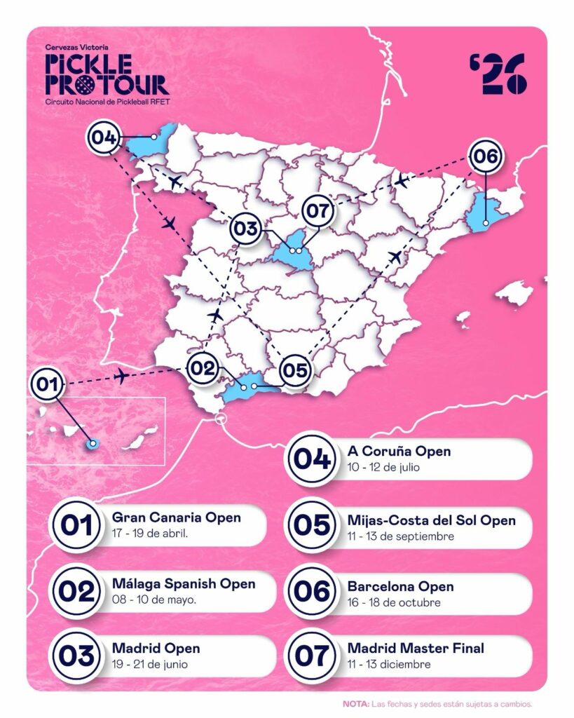 Dinkeando Pickle Pro Tour 2026 MAPcoi