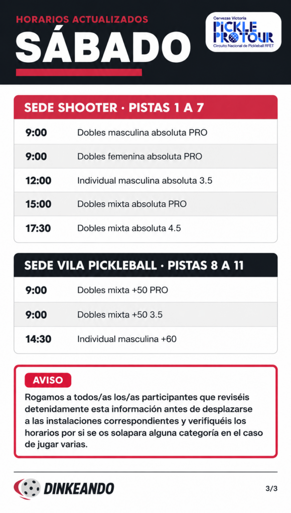 Dinkeando protour bacerlona_1 2026