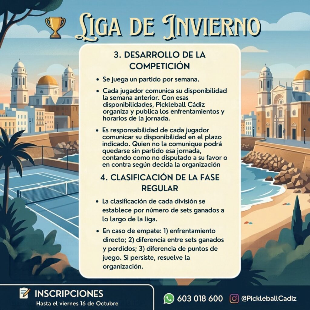 Liga Pickleball Cadiz reglamento 1 Dinkeando