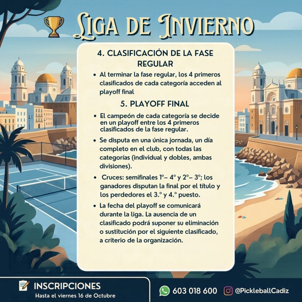 Liga Pickleball Cadiz reglamento 3 Dinkeando