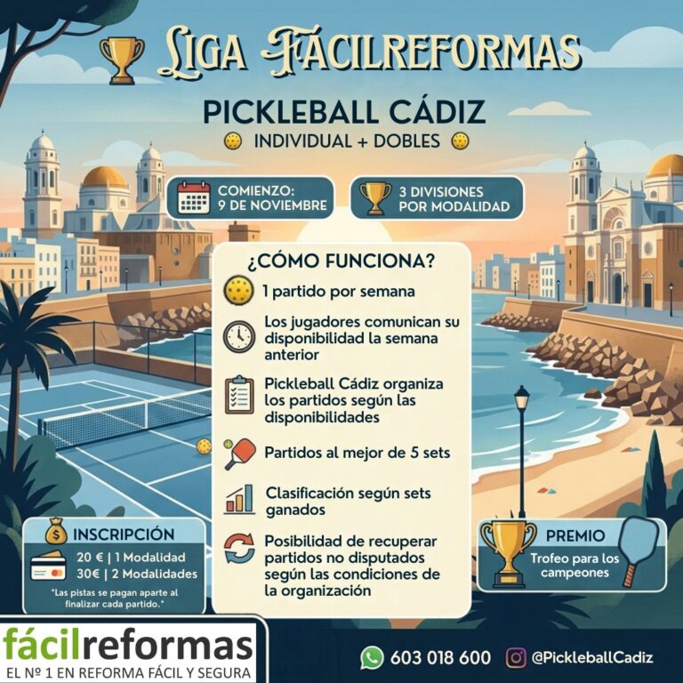 Pickleball Cádiz pone en marcha la Liga Fácilreformas, una competición para jugar durante todo el invierno Liga Pickleball Cadiz Dinkeando